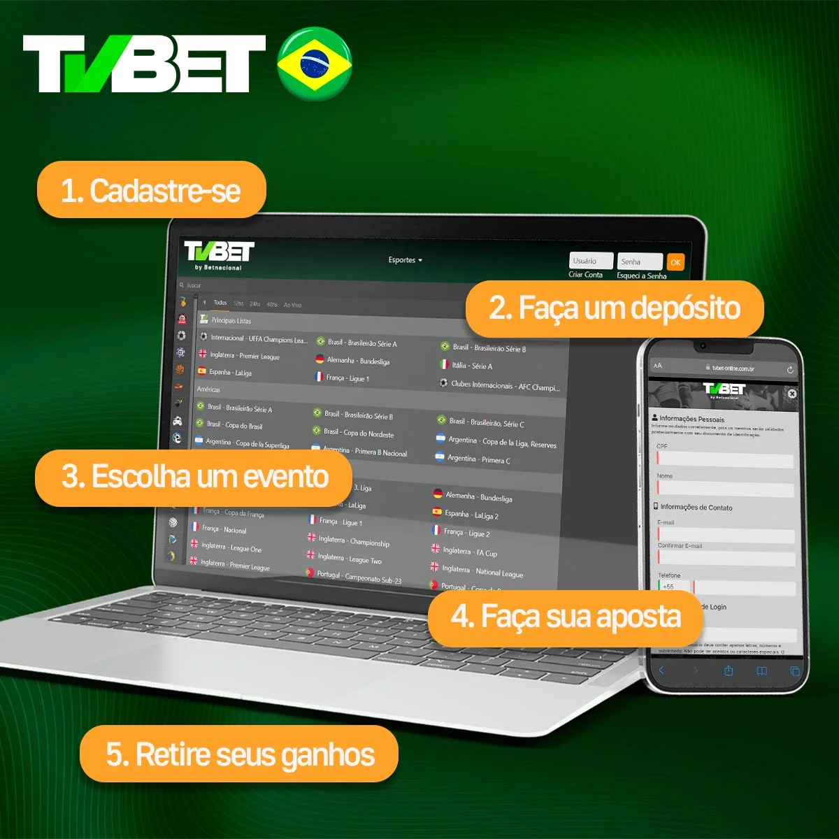 O que é que preciso de fazer para começar a apostar na TVbet?