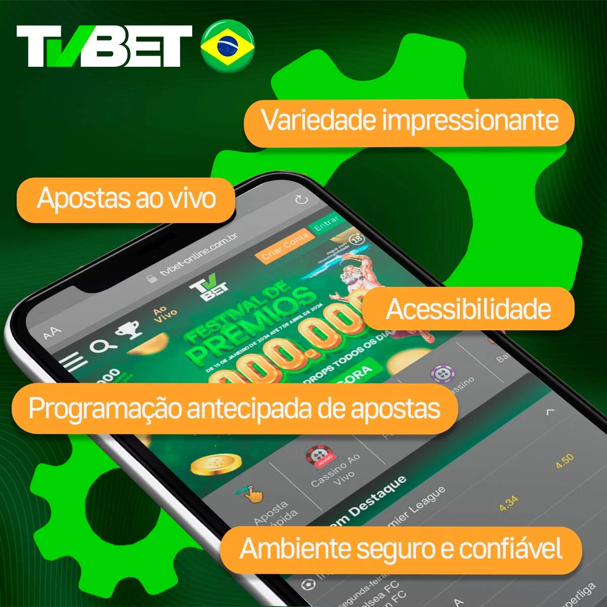 Principais características da casa de apostas TVbet